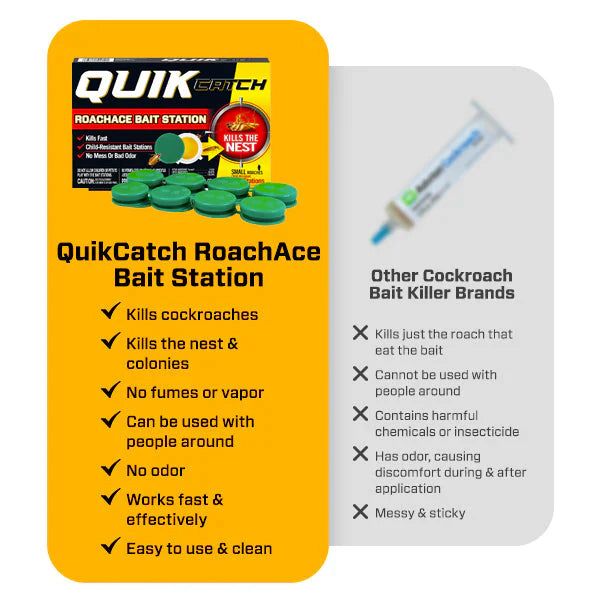 Quickatch Roach Ace BAit Station